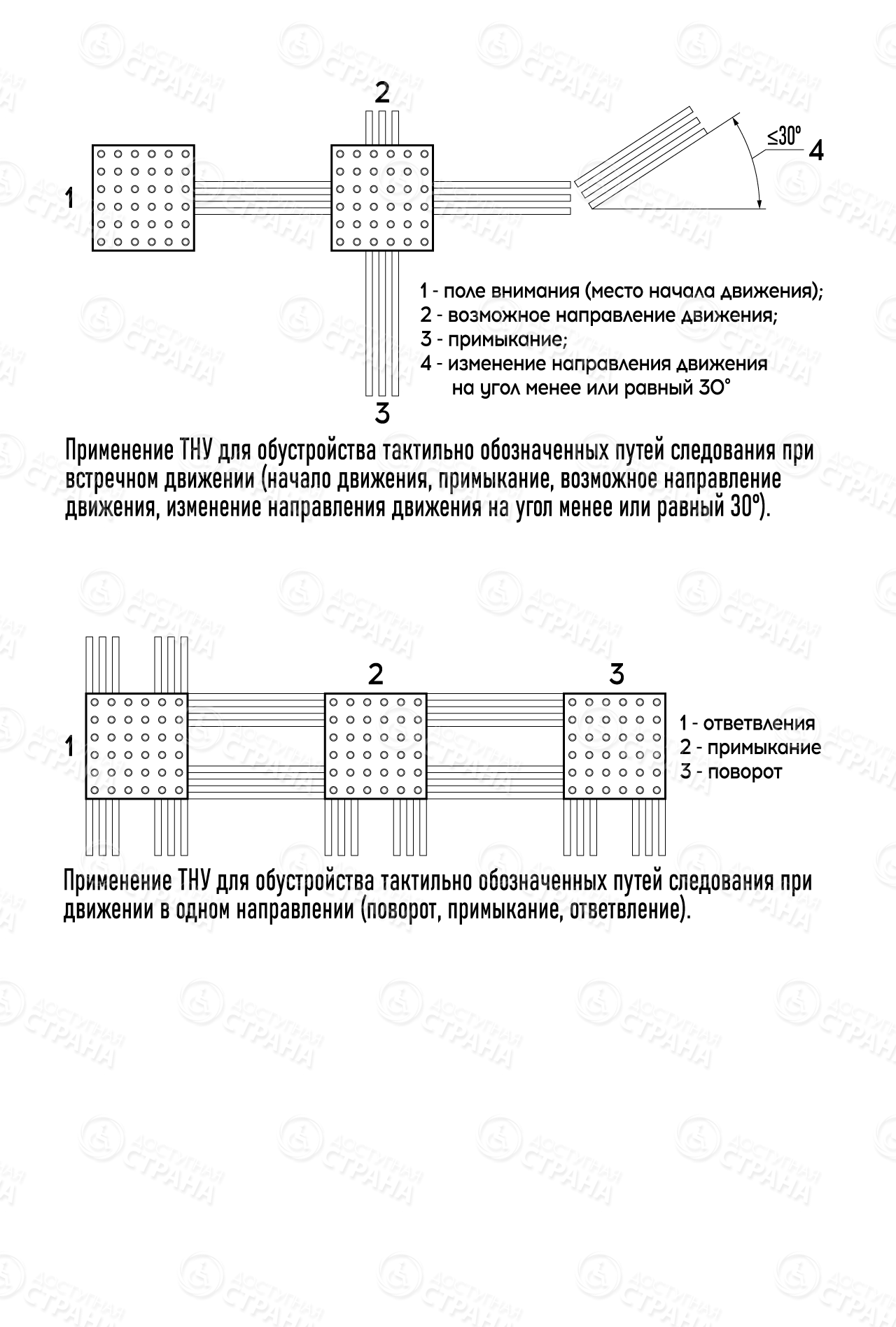 тактильная плитка